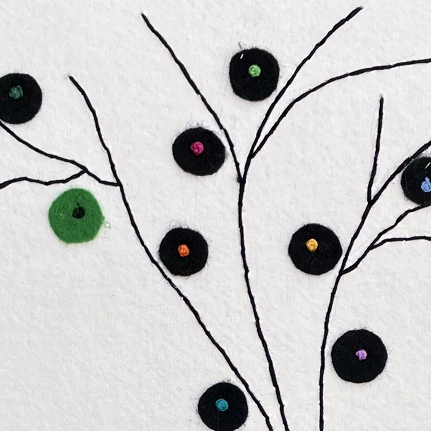 Textile Picture - Black Vase, Stems and Circle Flowers - Wall Art